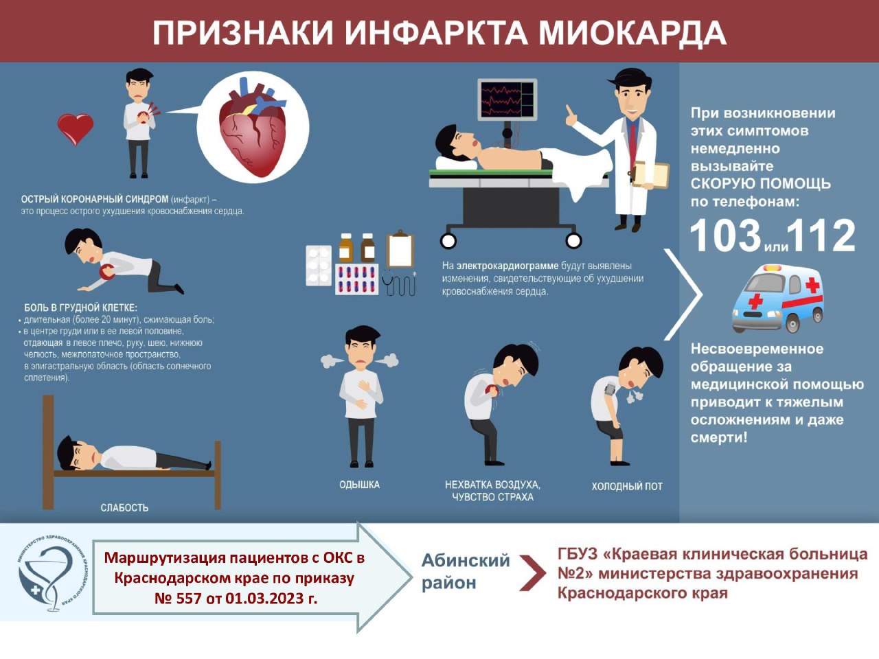 Что делать , если случился сердечный приступ – Новости Абинска и Абинского  района